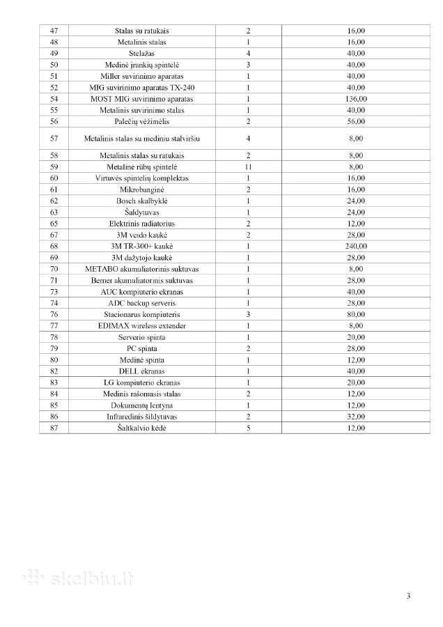 Metalo apdirbimo įrankiai ir kiti įrengimai - nuotraukos Nr. 36