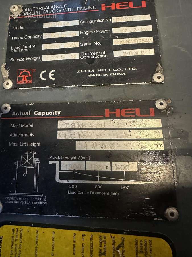Dujinis auto krautuvas „heli“ modelis Cpyd18 Rc2h - nuotraukos Nr. 5