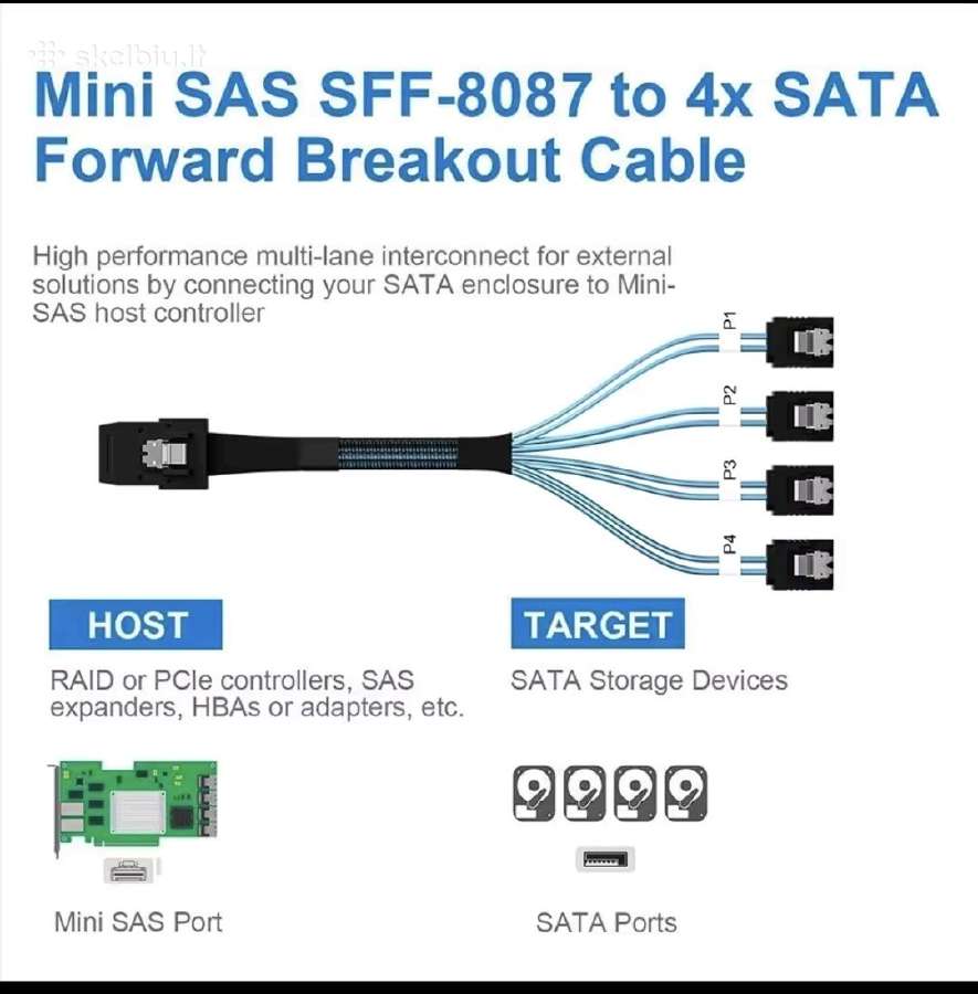 Mini Sas 36pin Sff-8087 To 4 Sata 7pin - nuotraukos Nr. 2