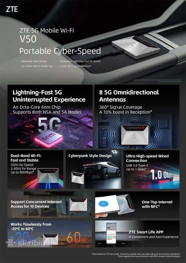 Išskirtinio dizaino 5G modemas su WiFi, Zte V50. - nuotraukos Nr. 3