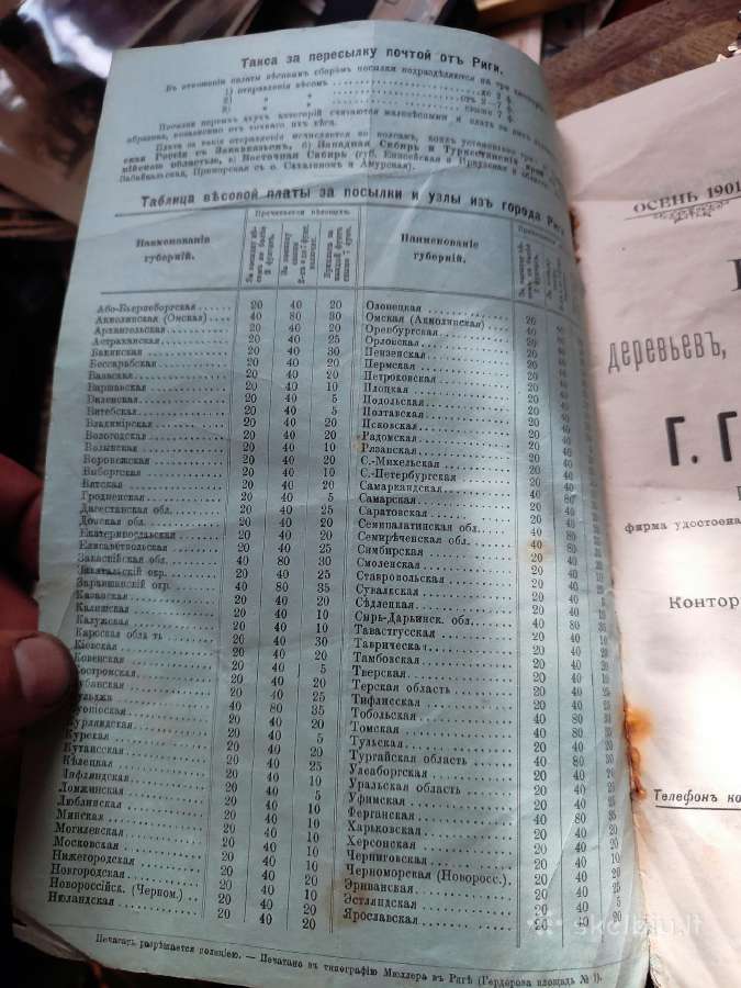 Carinis katalogas trūksta puslapiu - nuotraukos Nr. 3