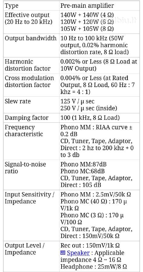 Sony Ta-f333esr stiprintuvas - nuotraukos Nr. 13