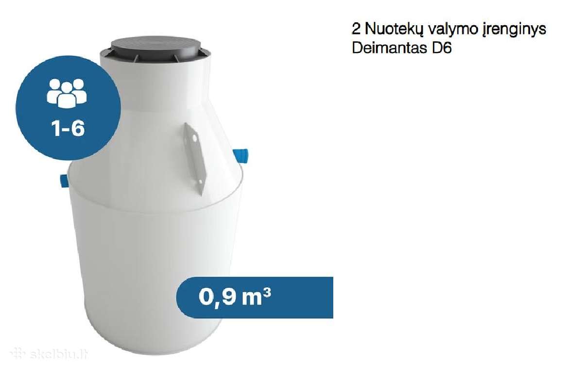 Traidenis/buiteka/biomax nuotekų valymo įrengimas - nuotraukos Nr. 9