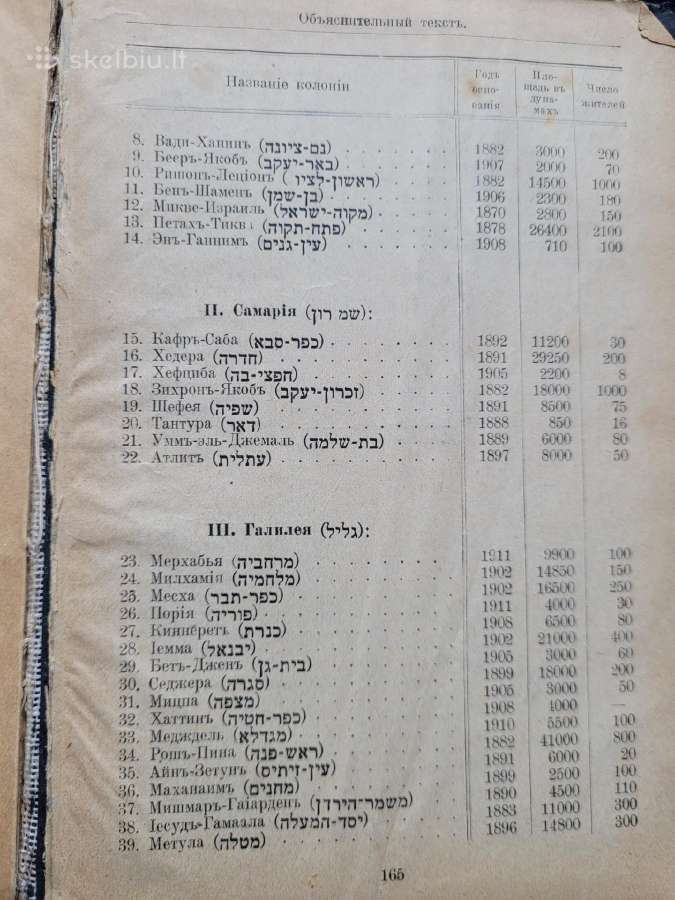 Biblija rusų k., 1923m - nuotraukos Nr. 8