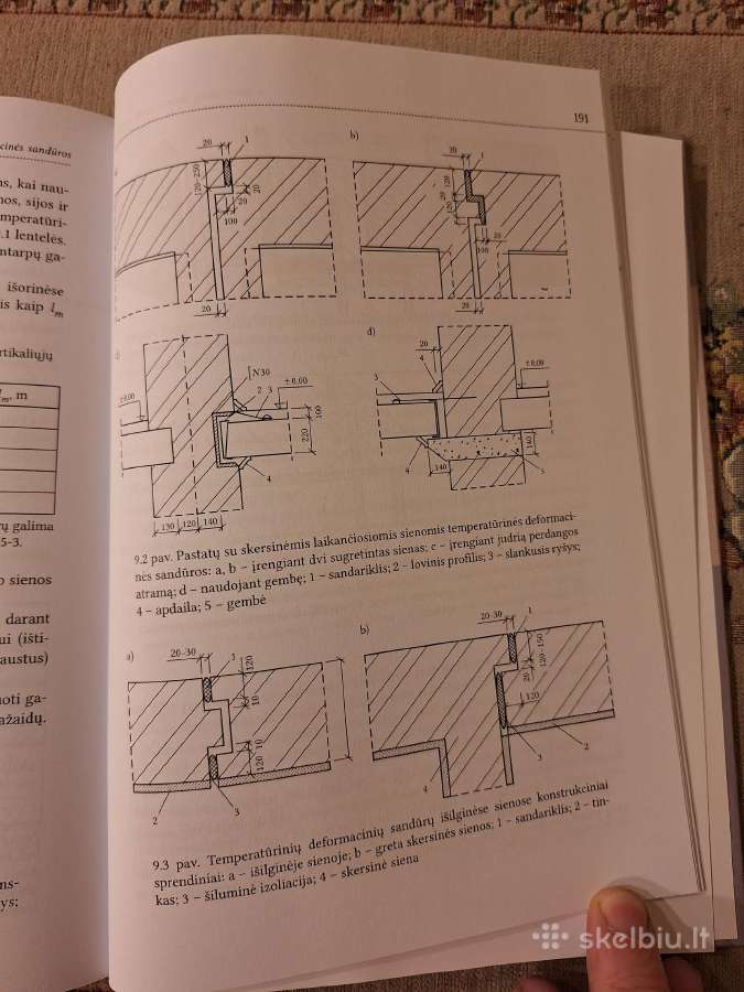 Mūrinių konstrukcijų projektavimas - nuotraukos Nr. 7