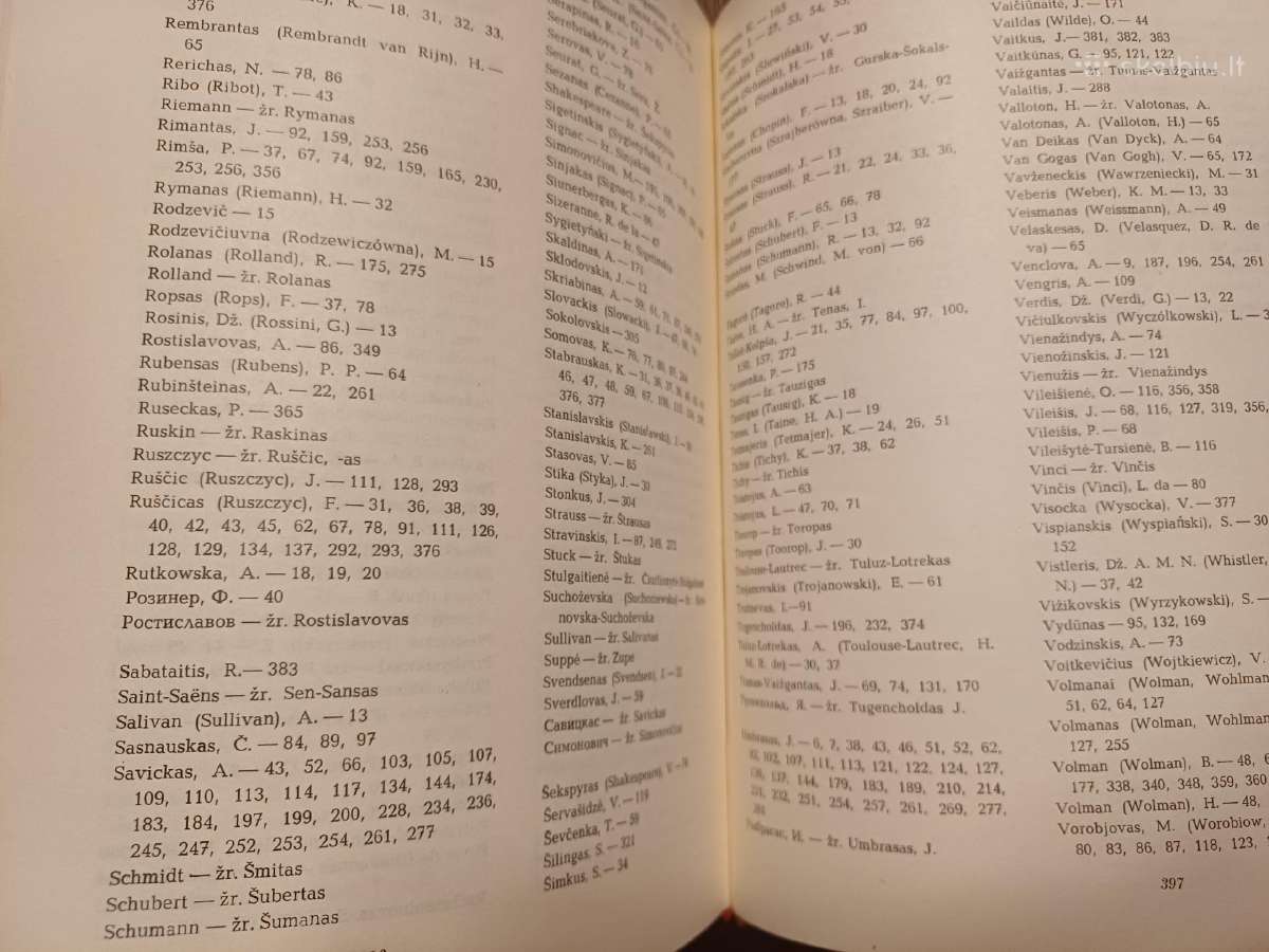 Parduodu knyga.čiurlionio dailė,1976m - nuotraukos Nr. 18