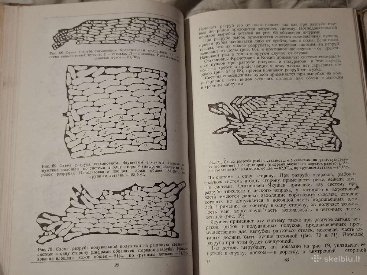 Avalynės apatinių dalių gamyba - nuotraukos Nr. 11