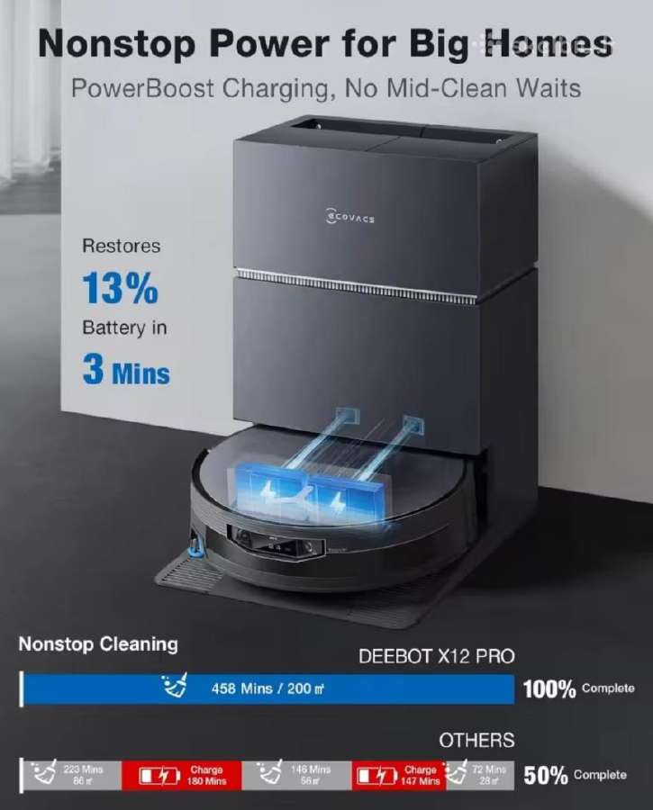 Ecovacs Deebot X12 Pro Omni Silver - nuotraukos Nr. 19