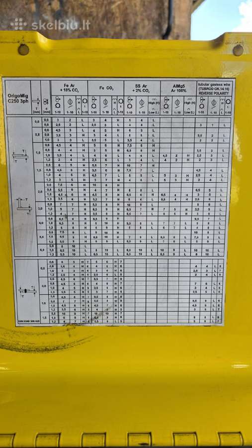 Mig suvirinimo aparatas esab c250 3ph - nuotraukos Nr. 9