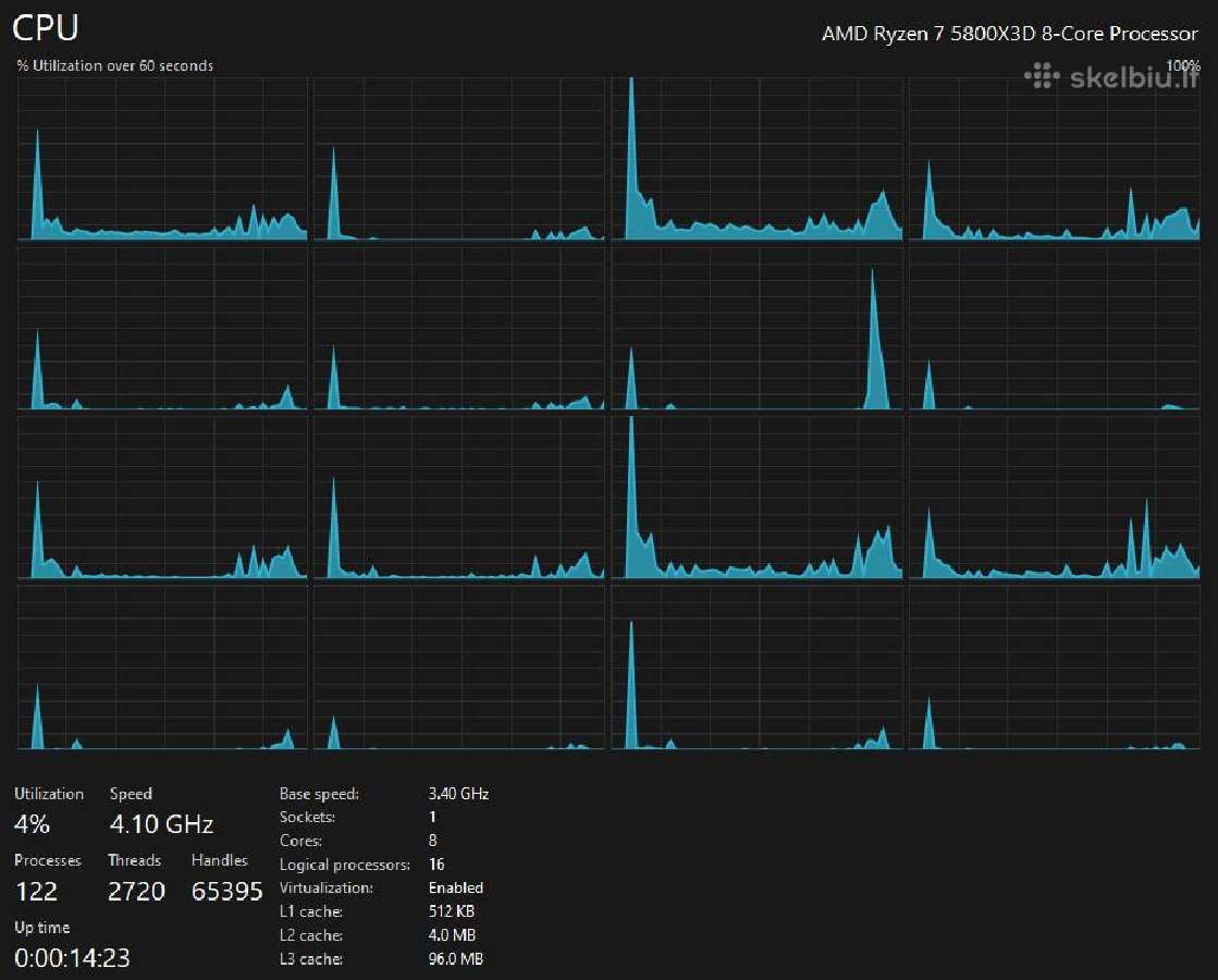 Ryzen 7 5800x3d + Msi B550 Tomahawk + 32 GB RAM - nuotraukos Nr. 2