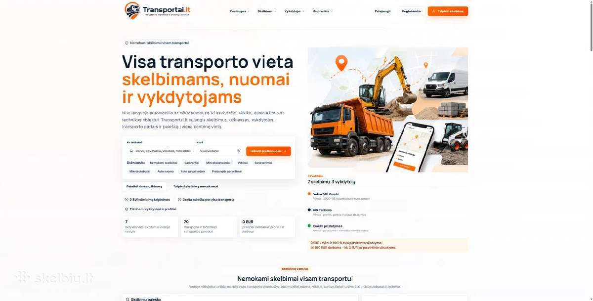 Parduodami Web, IT projektai - nuotraukos Nr. 4
