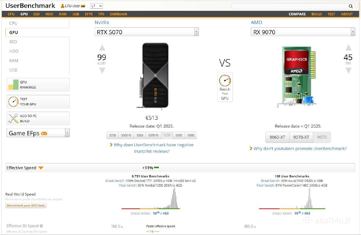 R7 7800x3d Rtx 5070 Nvme 1tb Ddr5 32gb Wi-fi Bt - nuotraukos Nr. 19