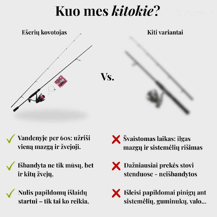 Spiningo komplektas ešeriams (Naujas) - nuotraukos Nr. 4
