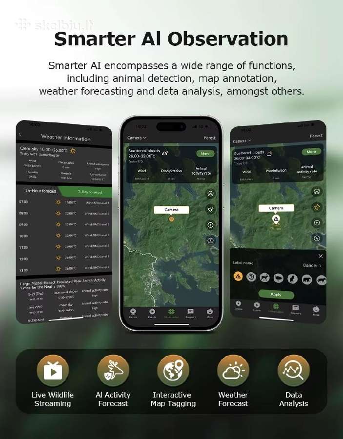 Medžioklinė kamera 4G 24mp Dual Len+ai+GPS+no-glow - nuotraukos Nr. 5