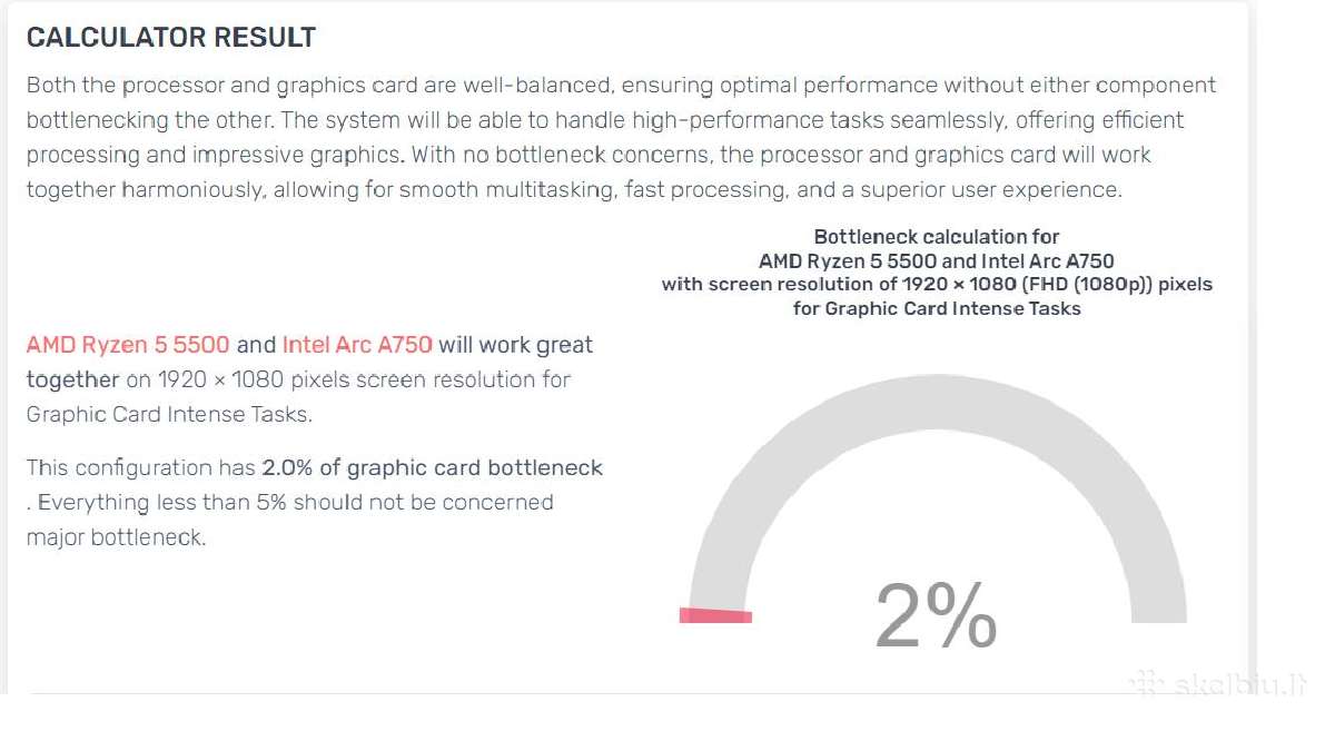 Ryzen 5 Intel Arc A750 (Kaip Rtx3060 RAM 16gb 3200 - nuotraukos Nr. 10