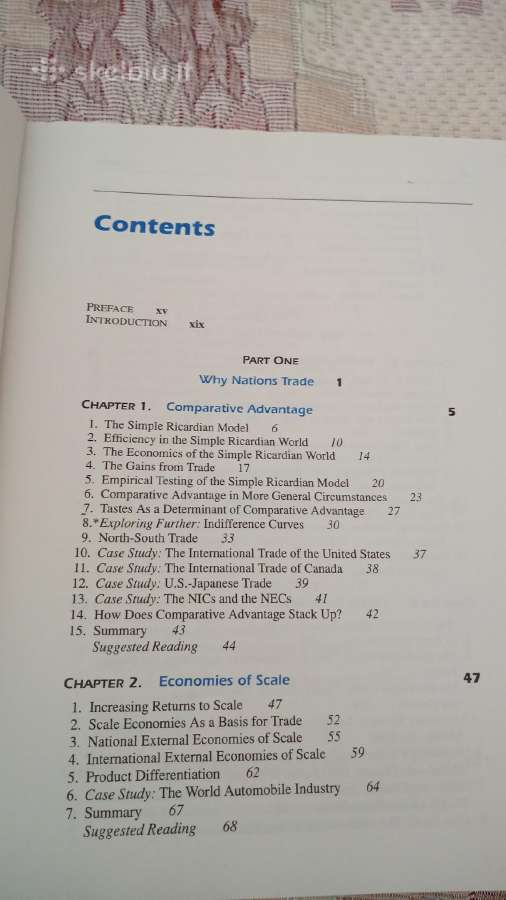 Modern International ekonomics - nuotraukos Nr. 3