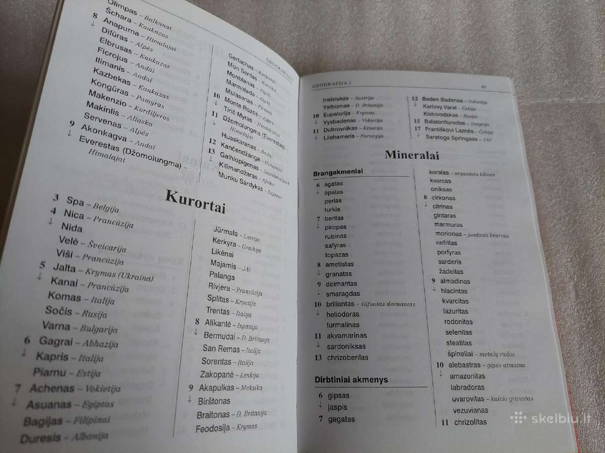 Žodynas kryžiažodžių sprendėjams - nuotraukos Nr. 9