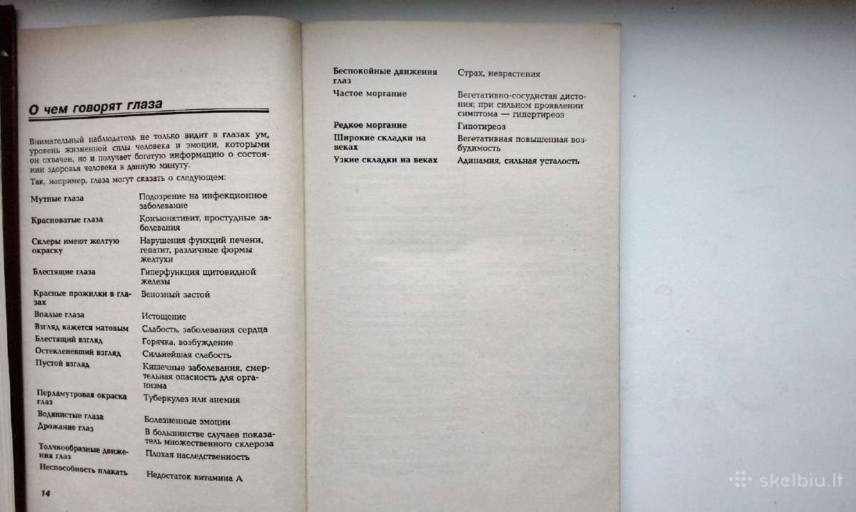 Lico- zerkalo zdorovja. 1995 - nuotraukos Nr. 5