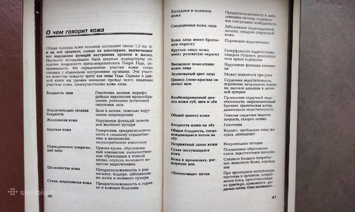 Lico- zerkalo zdorovja. 1995 - nuotraukos Nr. 8