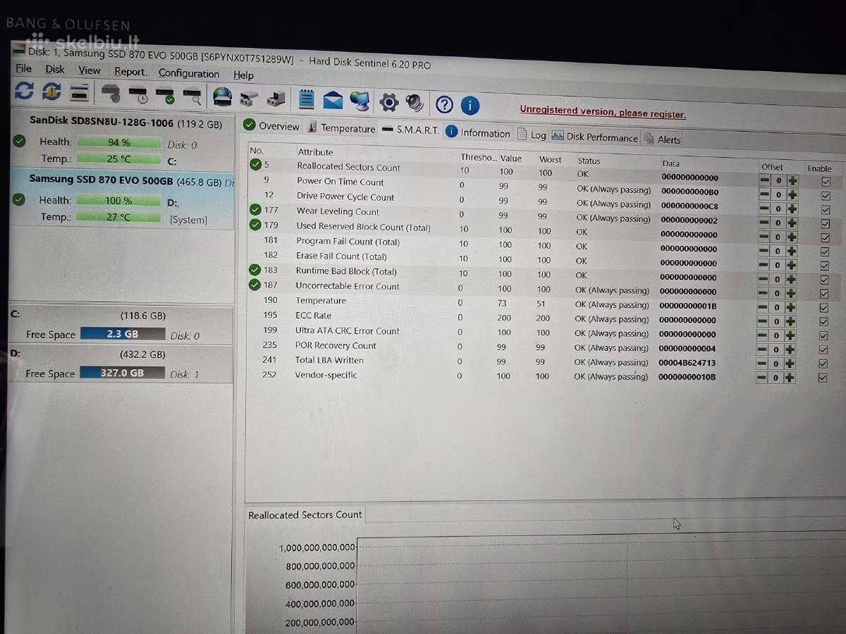Kaip nauji samsung EVO 870,850 500gb - nuotraukos Nr. 7