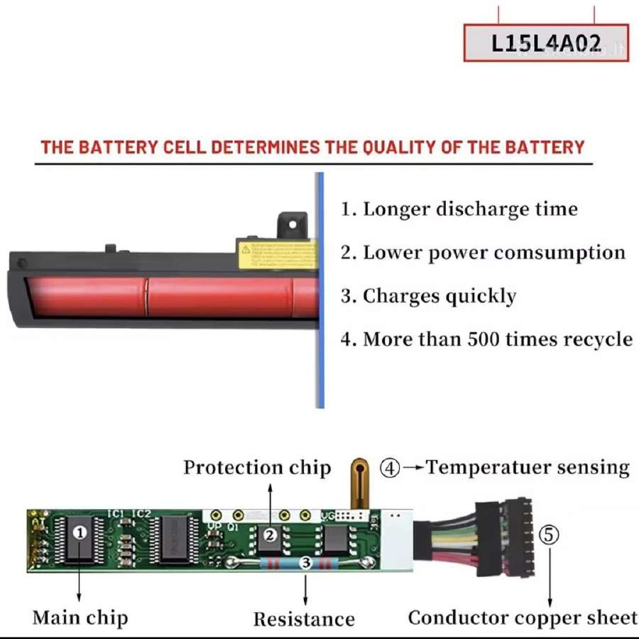 Nauja Lenovo baterija L15l4a02 14.4v 32w - nuotraukos Nr. 3
