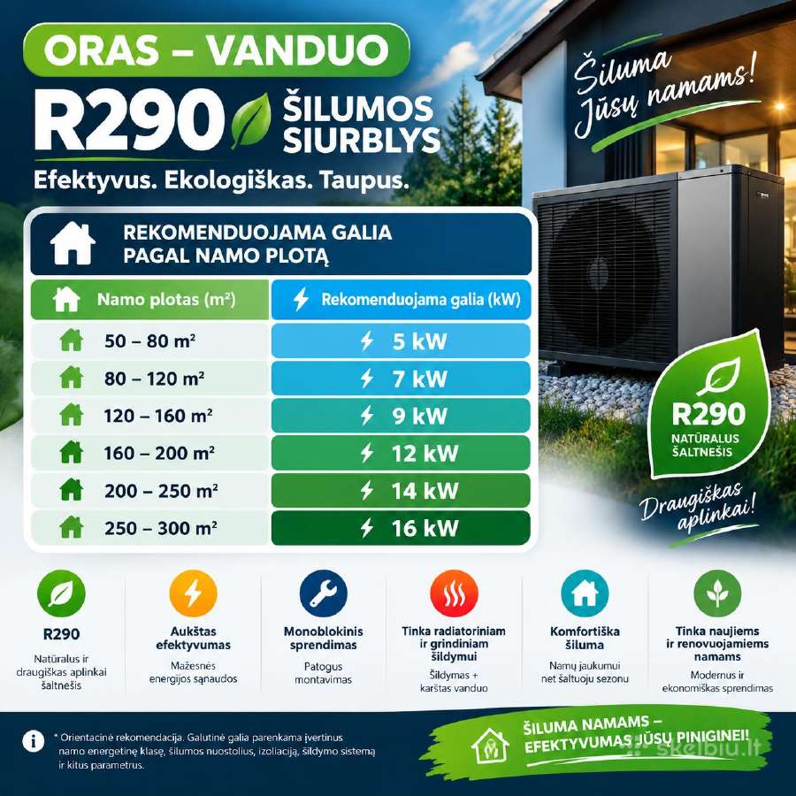 Kondicionierius Šilumos siurblys Oras vanduo r290 - nuotraukos Nr. 13