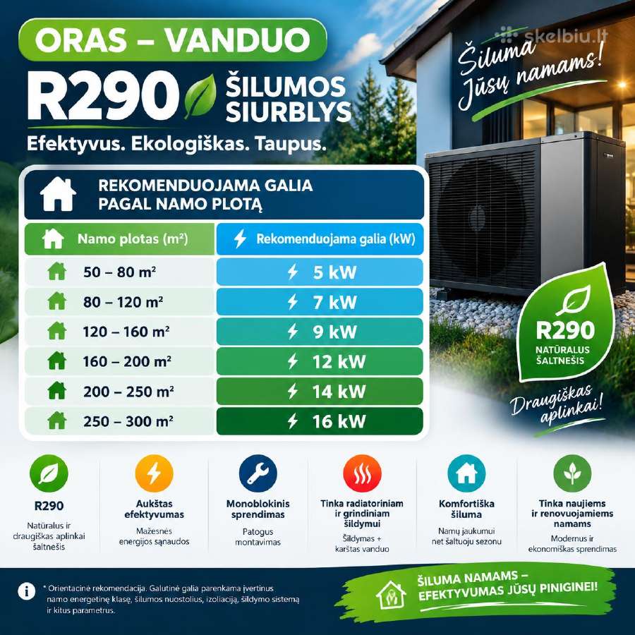 Kondicionierius Šilumos siurblys Oras vanduo r290 - nuotraukos Nr. 7