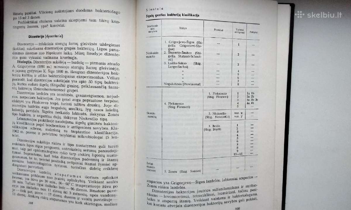 P. Čibiras. Infekcinės ligos. 1966 m. leid. - nuotraukos Nr. 7