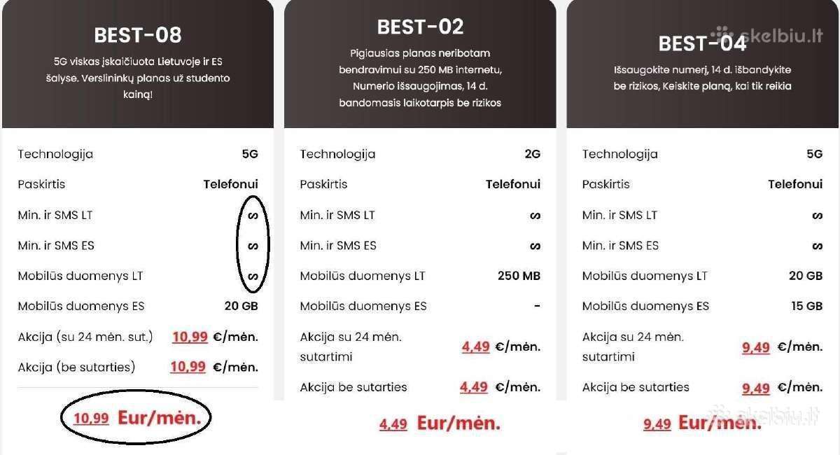 Numeriukai - pigiau ! = 123, 111, 222, 333, 4444 - nuotraukos Nr. 5