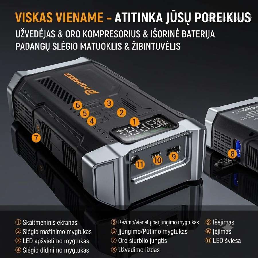 5000a. Auto užvedėjas,paleidėjas kompresorius 4in1 - nuotraukos Nr. 2