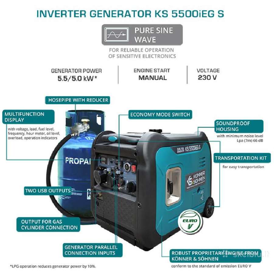 Könner & Söhnen 5500iegs inverterinis generatorius - nuotraukos Nr. 2