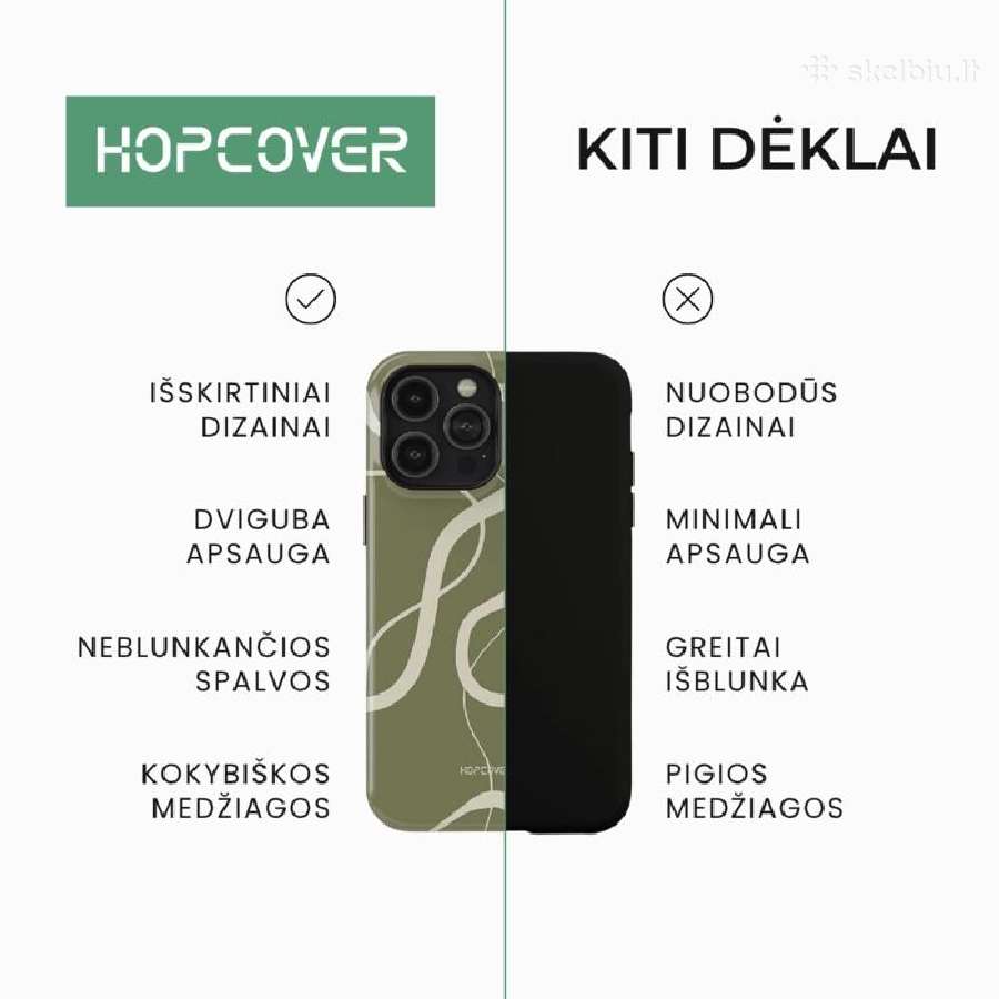 iPhone 13 Dėkliukas Hopcover - nuotraukos Nr. 3