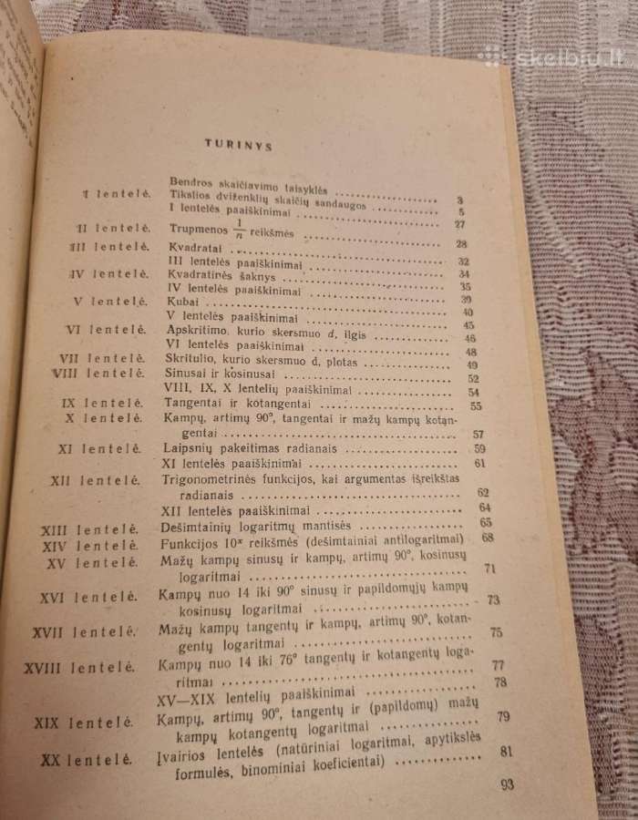 Keturženklės matematinės lentelės - nuotraukos Nr. 3