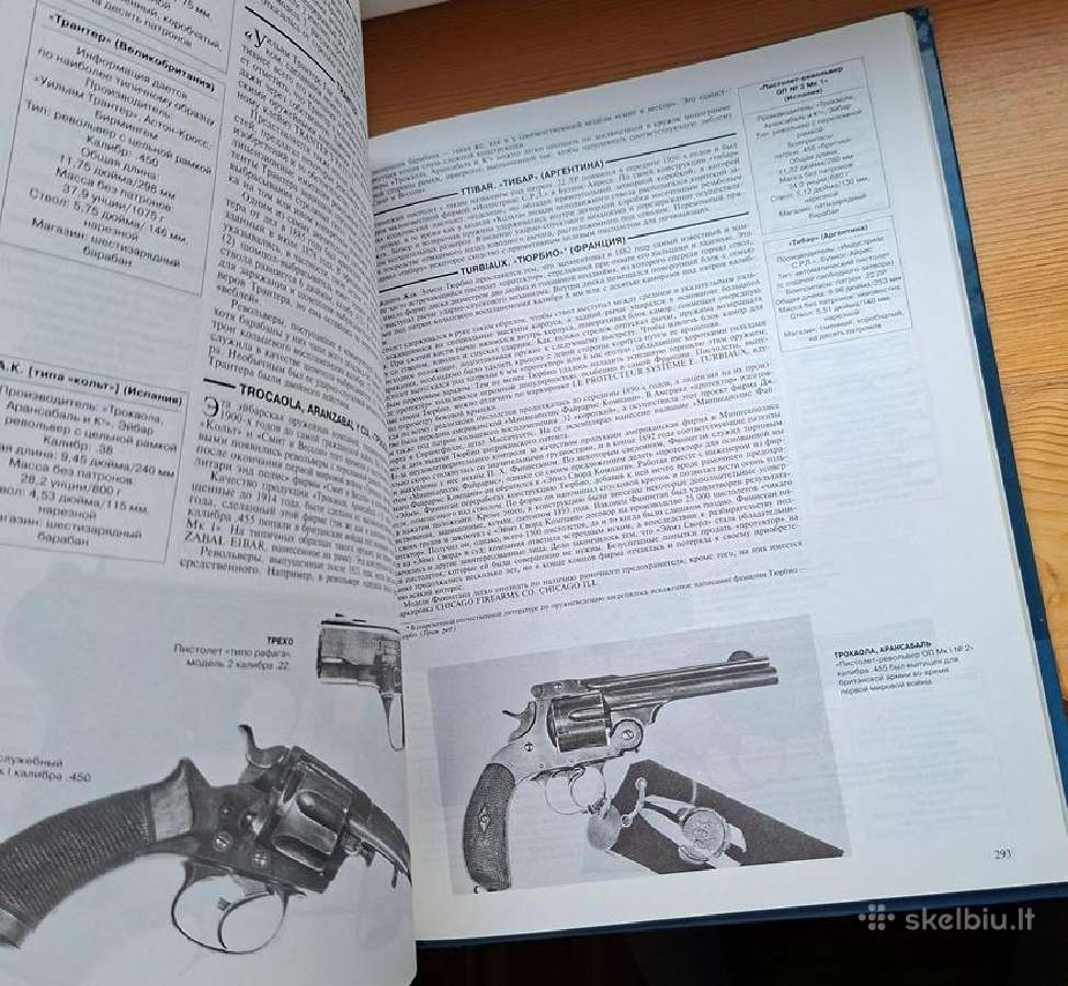 Knyga 1997m. Visi pasaulio pistoletai (rus) - nuotraukos Nr. 4
