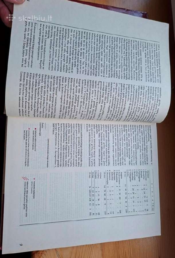 Knyga 1992m. Lietuvos raudonoji knyga - nuotraukos Nr. 3