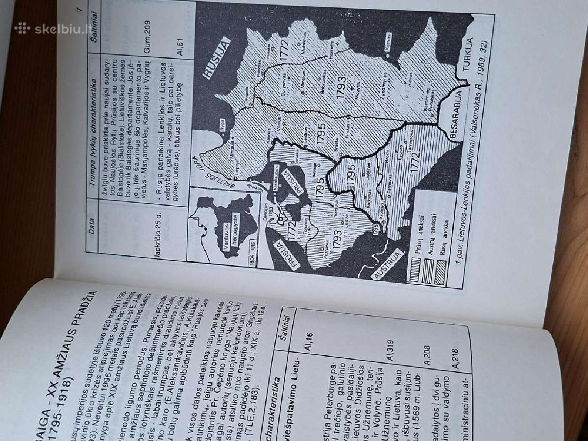 Knyga 1998m. Lietuvos istorijos įvykių chronologij - nuotraukos Nr. 3