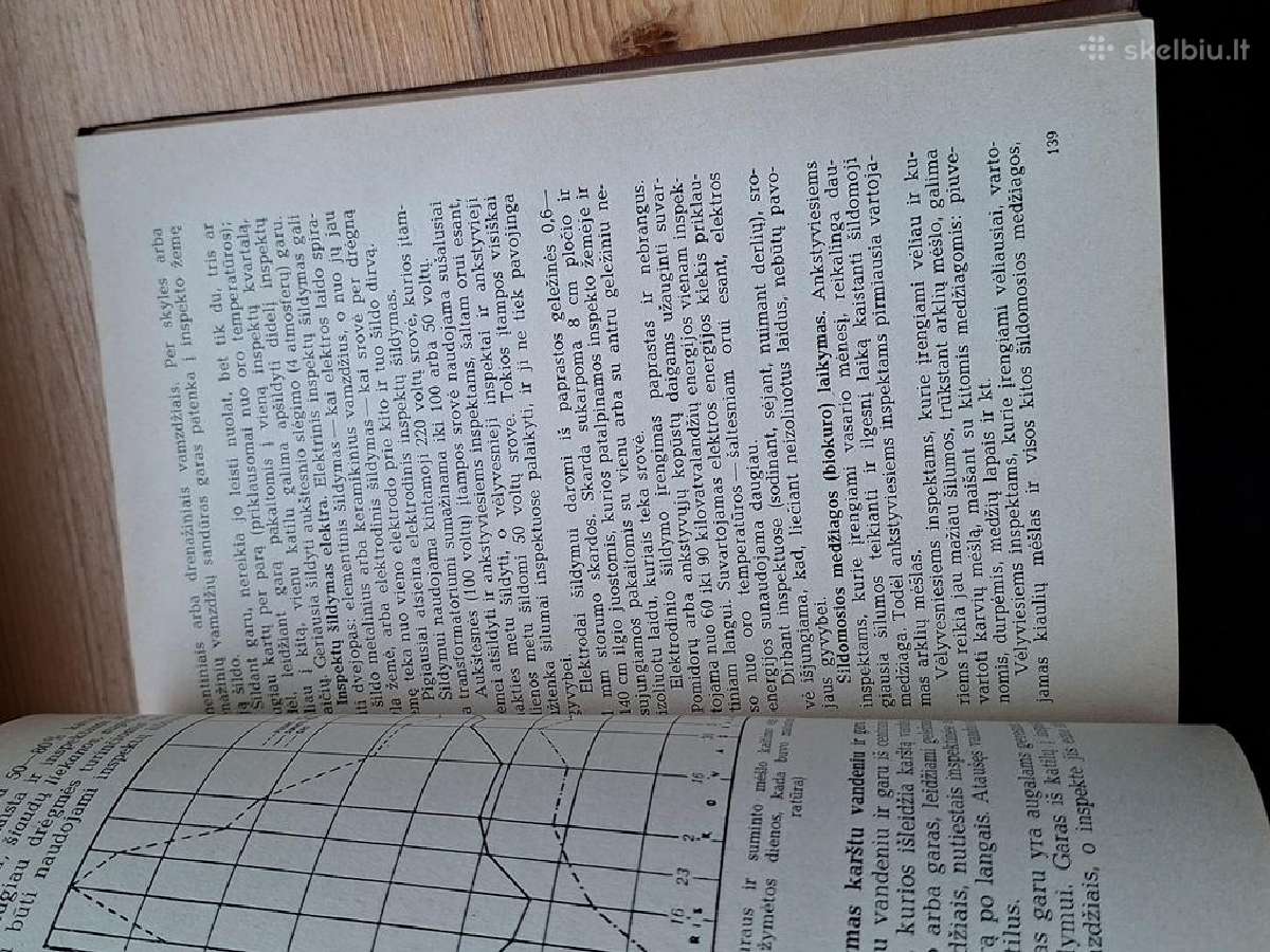 Knyga 1969m. Daržininkystė - nuotraukos Nr. 4