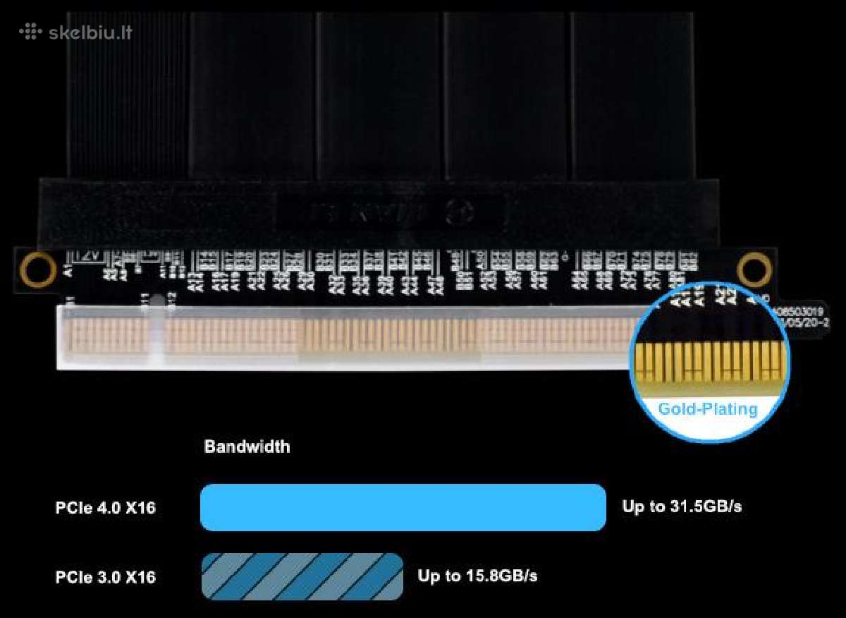Pci-e 4.0 Riser Vertikaliam vaizdo plokstas - nuotraukos Nr. 3