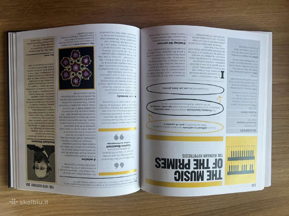 The Math Book (Dk Big Ideas) - knyga anglų k. - nuotraukos Nr. 3