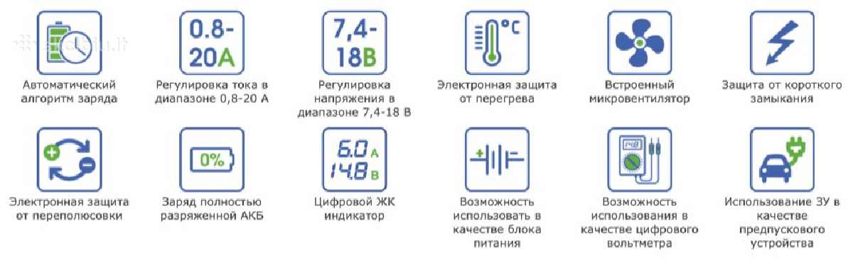 Vympel-57 20a reguliuojamas akumuliatorių įkrovikl - nuotraukos Nr. 4