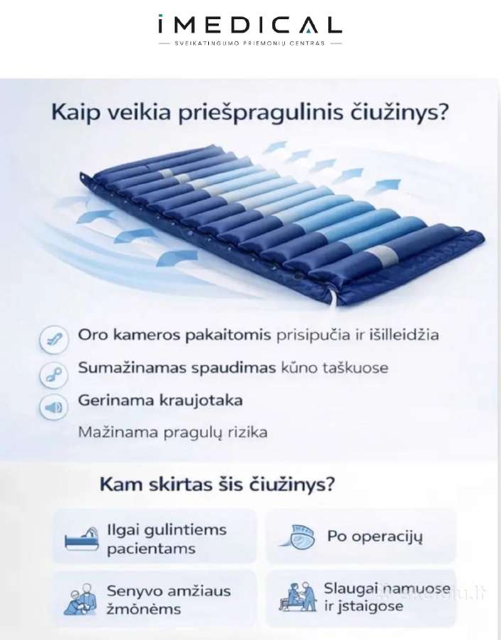 Čiužiniai nuo pragulų Kompresoriniai imedical - nuotraukos Nr. 5
