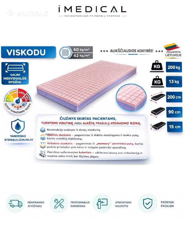 Čiužiniai nuo pragulų Kompresoriniai imedical - nuotraukos Nr. 9
