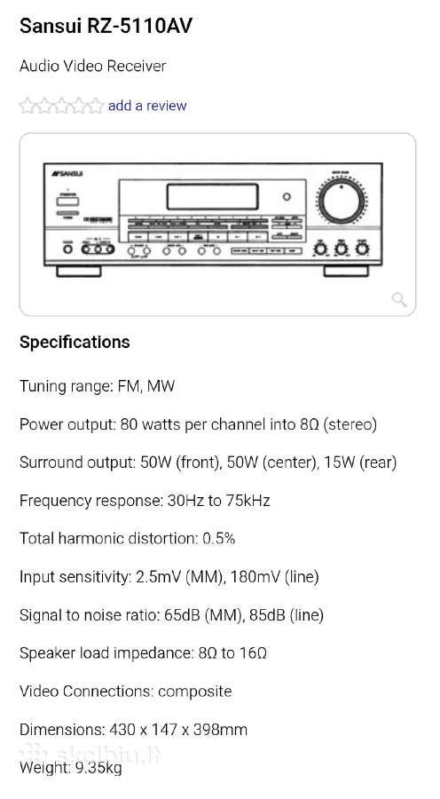 Sansui, Onkyo resiveriai - nuotraukos Nr. 12