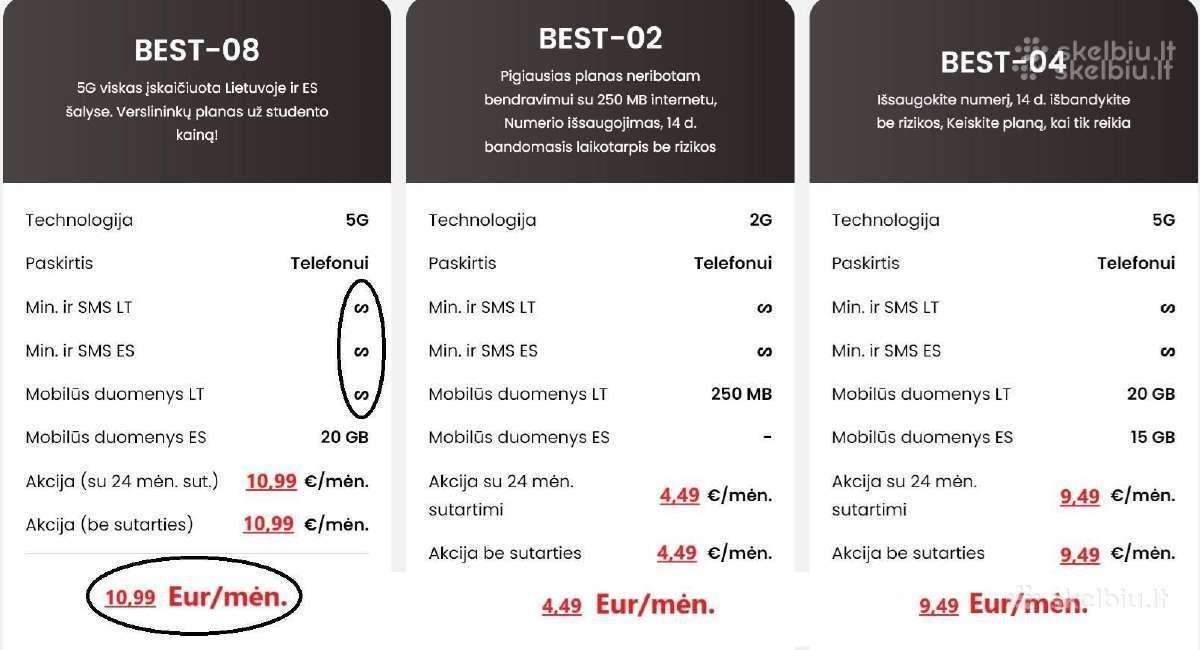 Nauji Telefono numeriai = 555, 666, 777, 888, 999 - nuotraukos Nr. 5
