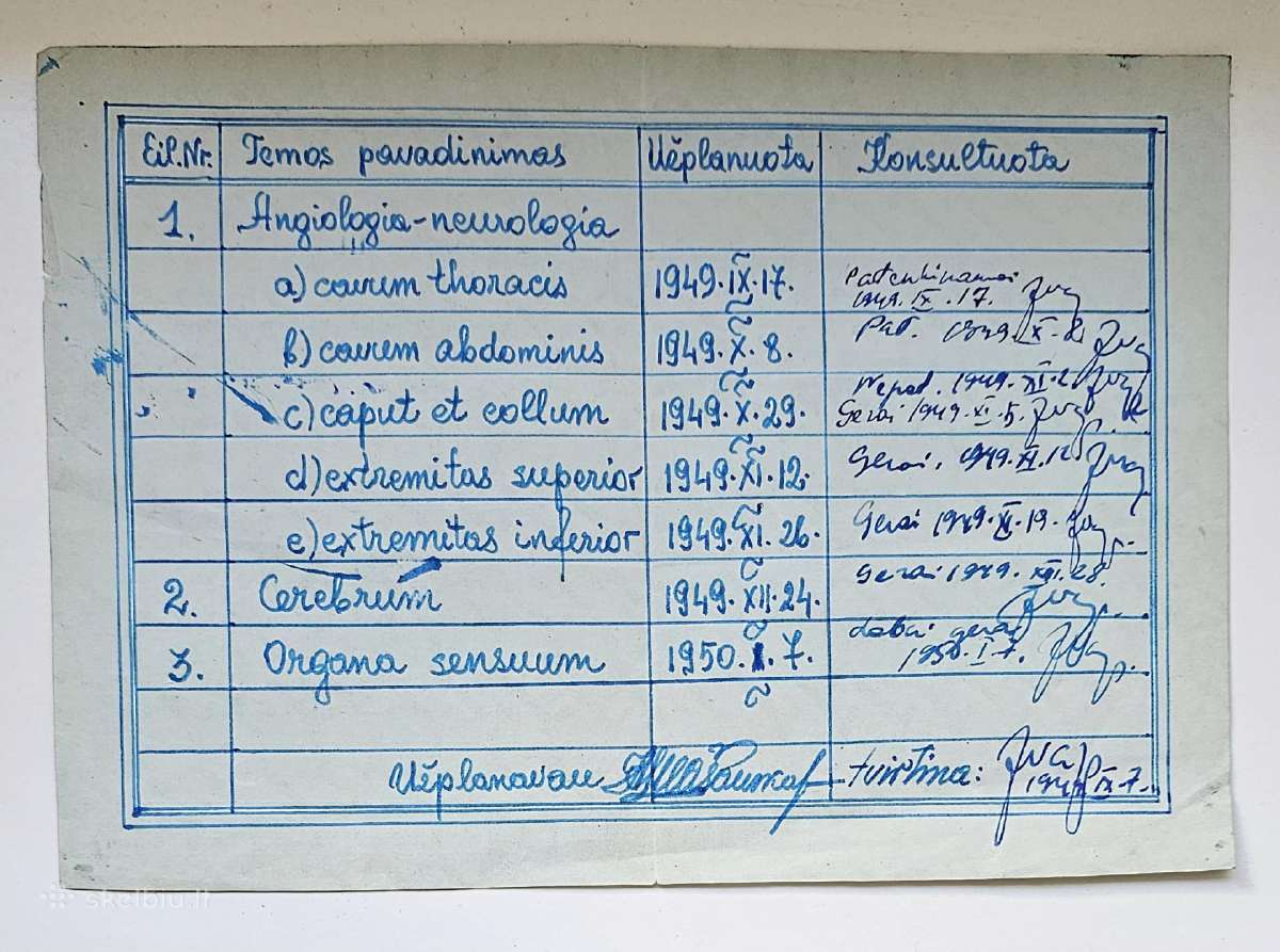 1949m. studento mediko individualaus darbo planas. - nuotraukos Nr. 2