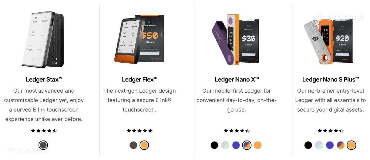 Ledger Nano Wallet - nuotraukos Nr. 2
