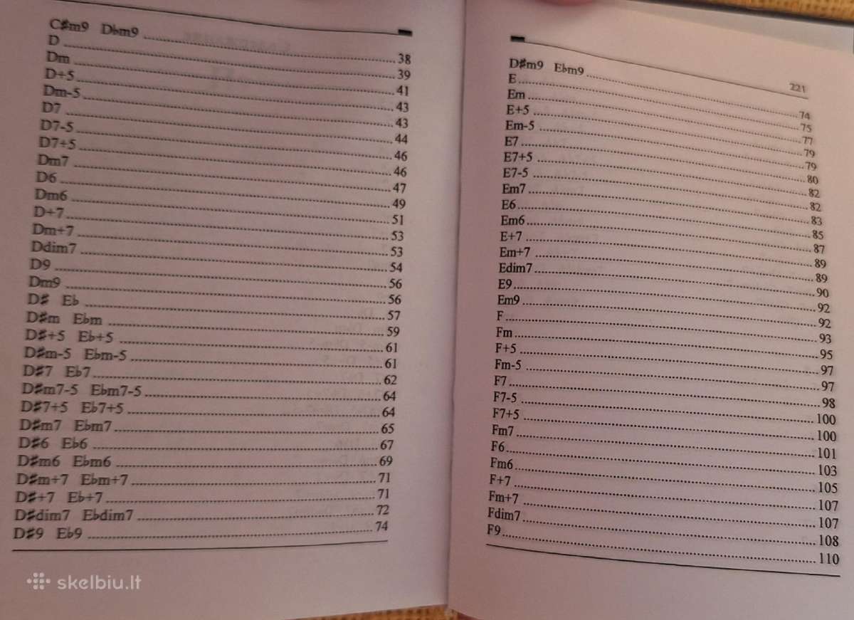 Kišeninė gitaros akordų enciklopedija - nuotraukos Nr. 3