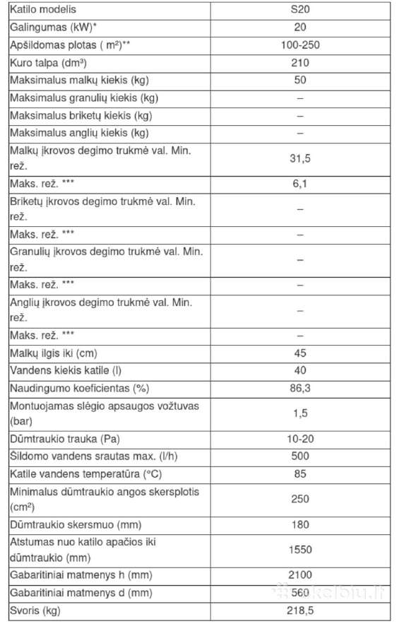 Stropuva S20 katilas - nuotraukos Nr. 5