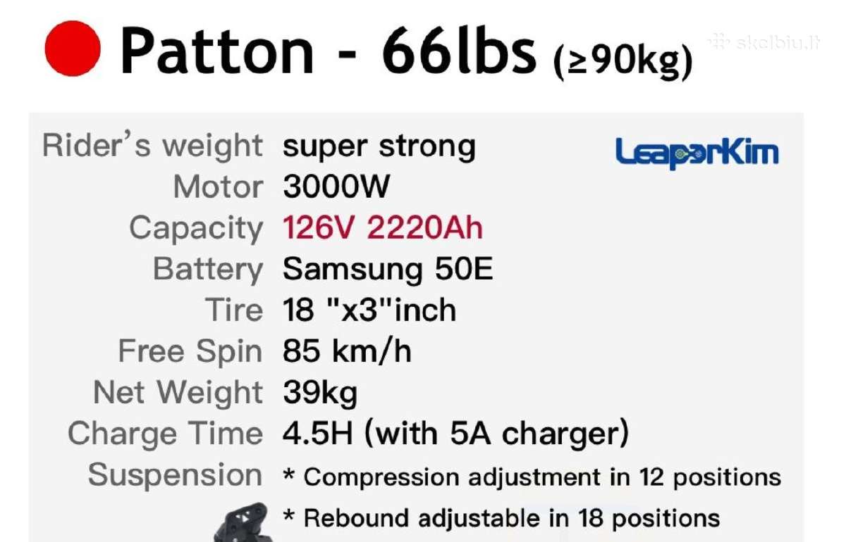 Leaperkim Veteran Patton 850km rida - nuotraukos Nr. 3