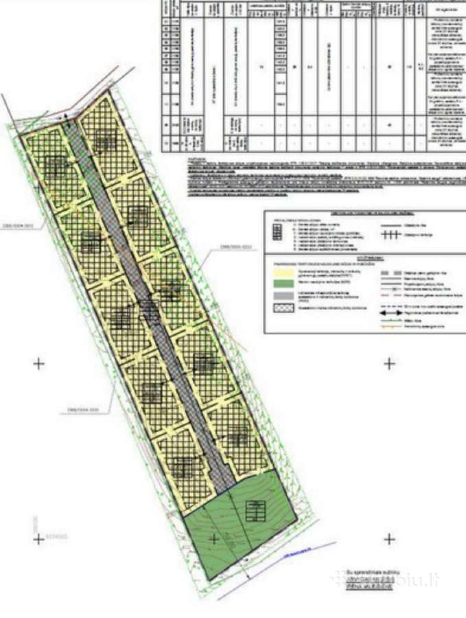 Parduodamas investicinis projektas - nuotraukos Nr. 2